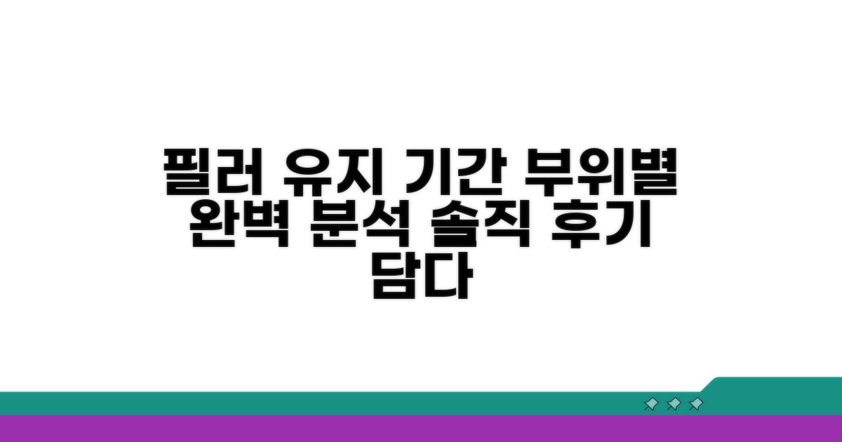 필러 효과, 부위별 유지 기간 완벽 분석