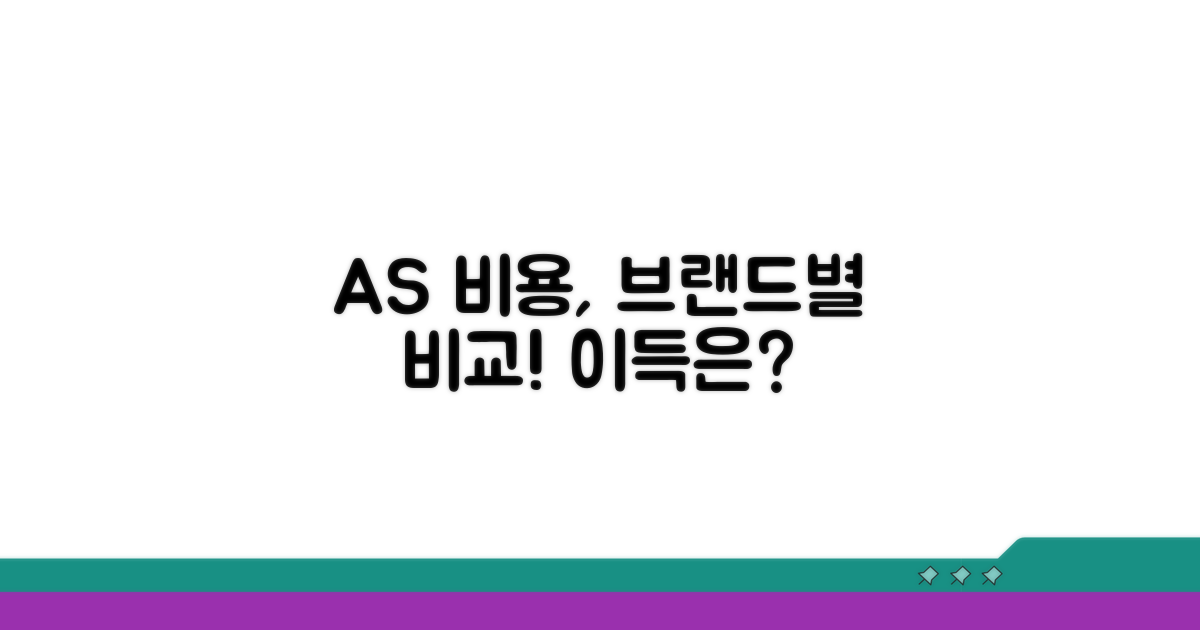 주요 브랜드 AS 비용 비교 분석