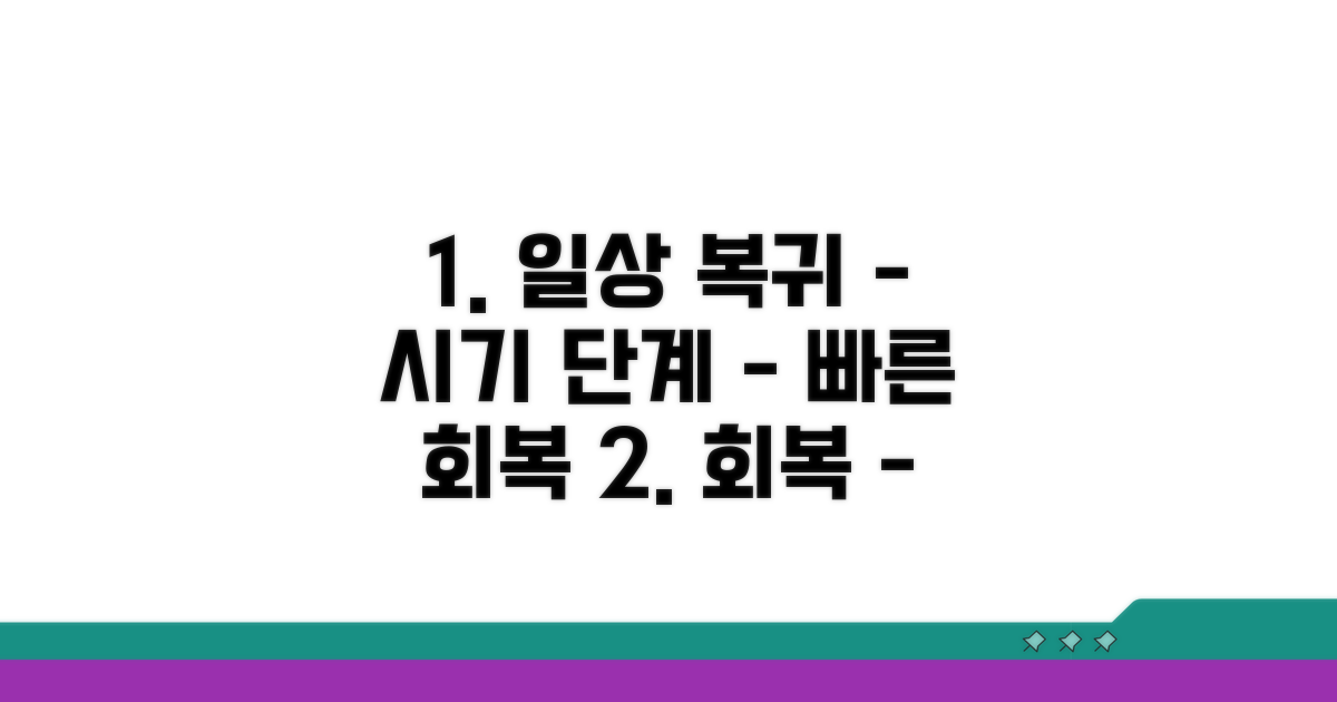 일상 복귀 시기 및 단계별 회복