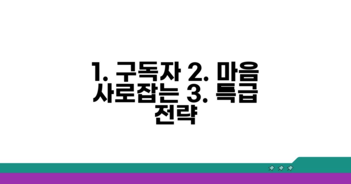 구독자 마음 사로잡는 전략