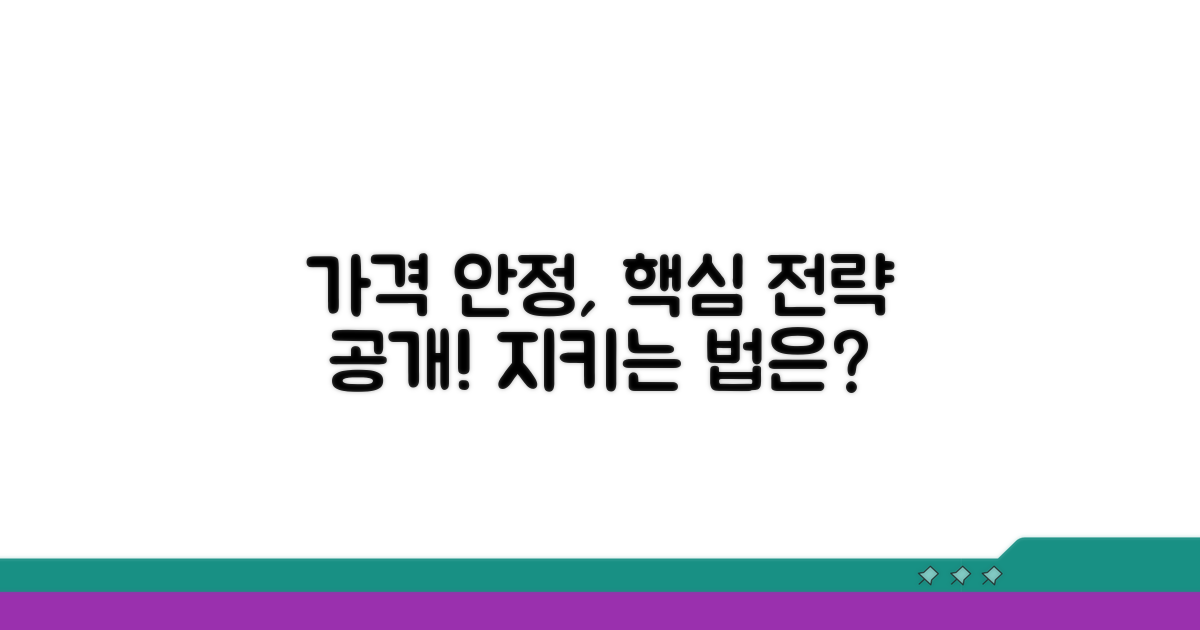 가격 안정성, 어떻게 지킬까?