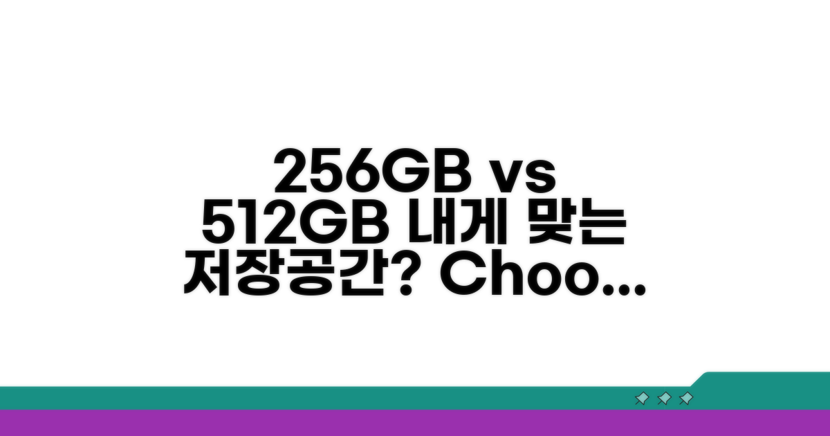 256GB vs 512GB, 나에게 맞는 용량은?