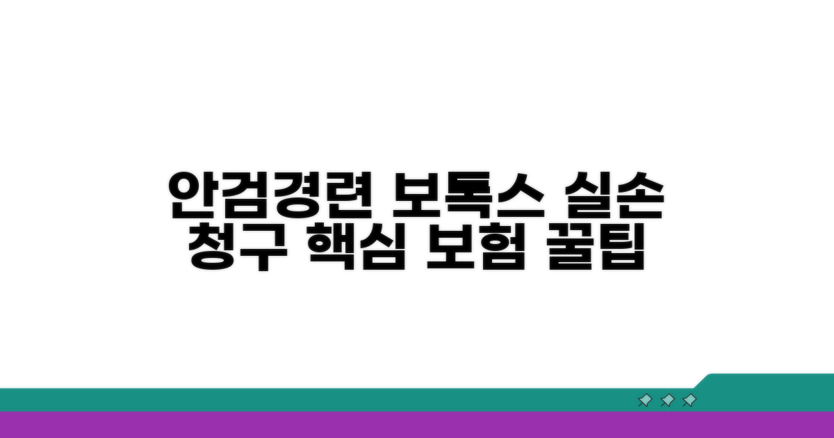안검경련 보톡스, 실손 청구 핵심