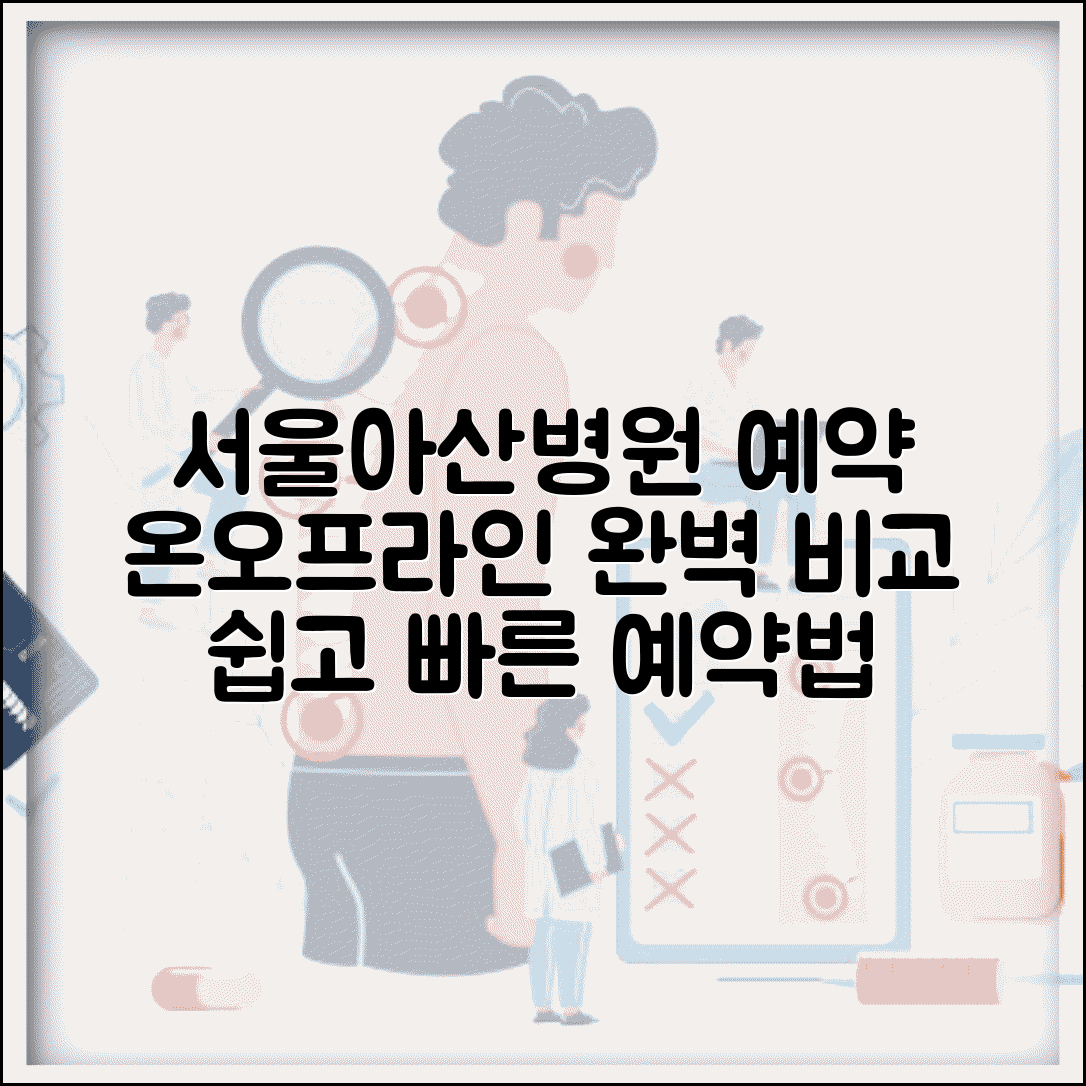 서울아산병원 예약 방법 완벽 가이드 | 온라인과 전화 예약 비교