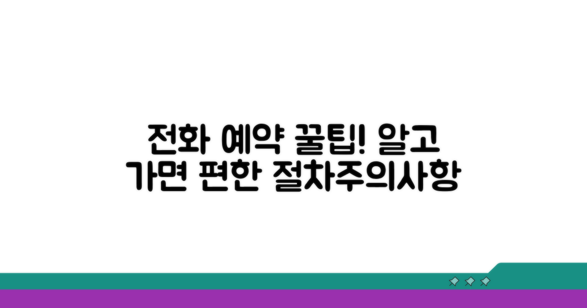 전화 예약, 주의사항 및 절차 상세