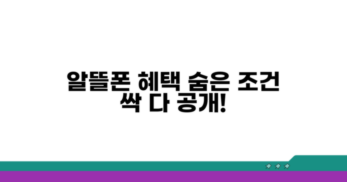 알뜰폰 혜택 조건 꼼꼼히 살펴보기