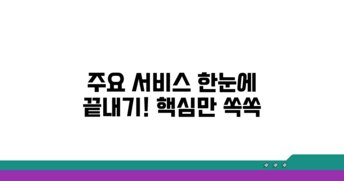 주요 서비스 한눈에 보기