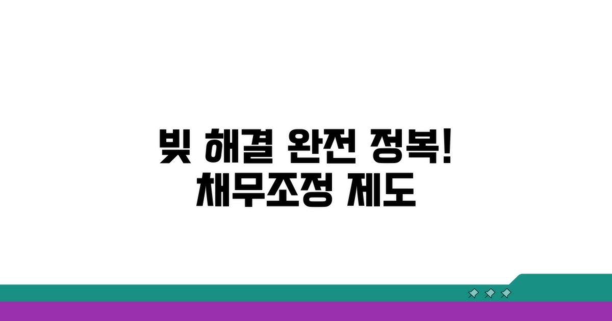 채무조정제도, 합법적인 빚 해결 시작