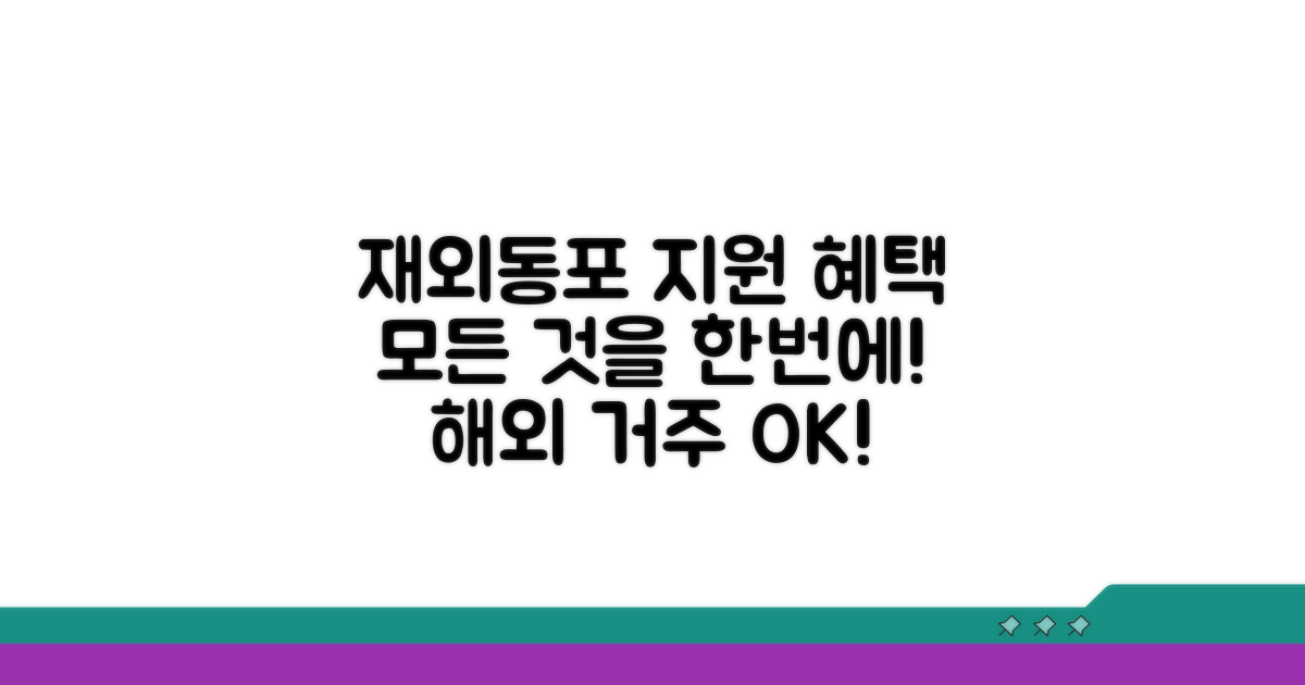 해외 거주 동포 지원 서비스