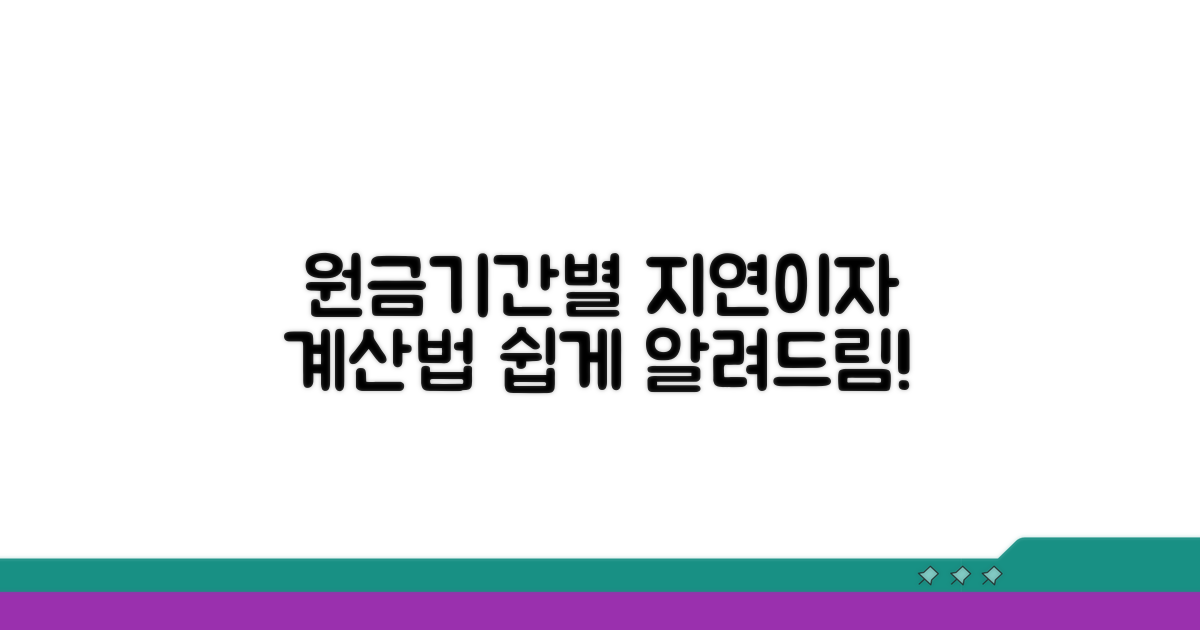 원금과 기간별 지연이자 계산법