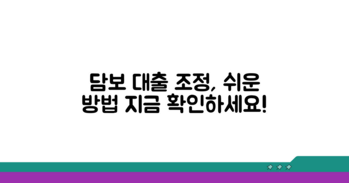담보 대출 조정 절차와 방법