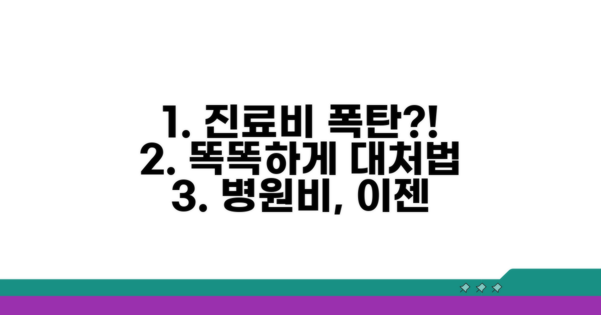 진료비 폭탄? 현명하게 대처하는 법