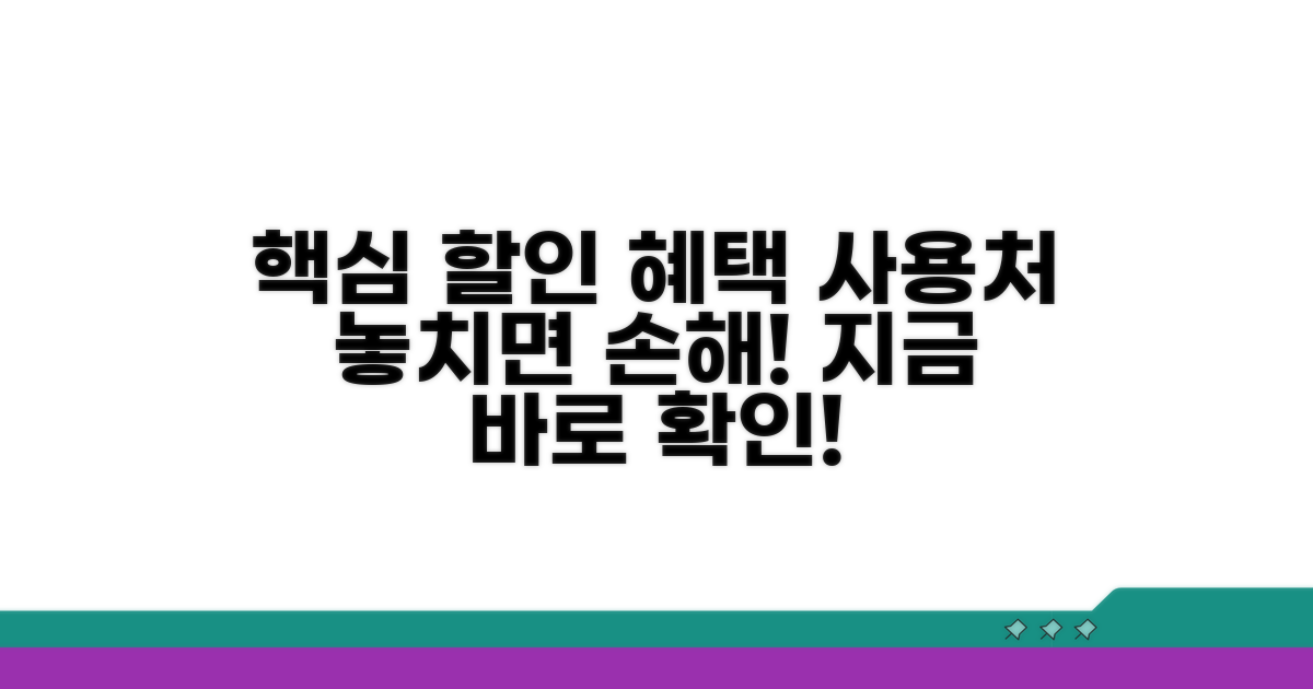 주요 할인 혜택과 사용처 파악