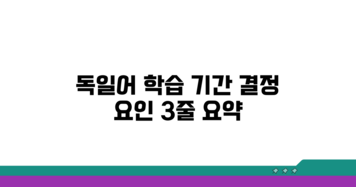독일어 학습 기간, 무엇에 따라 달라질까