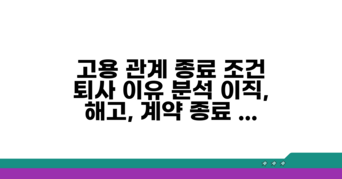 고용 관계 종료 조건 분석