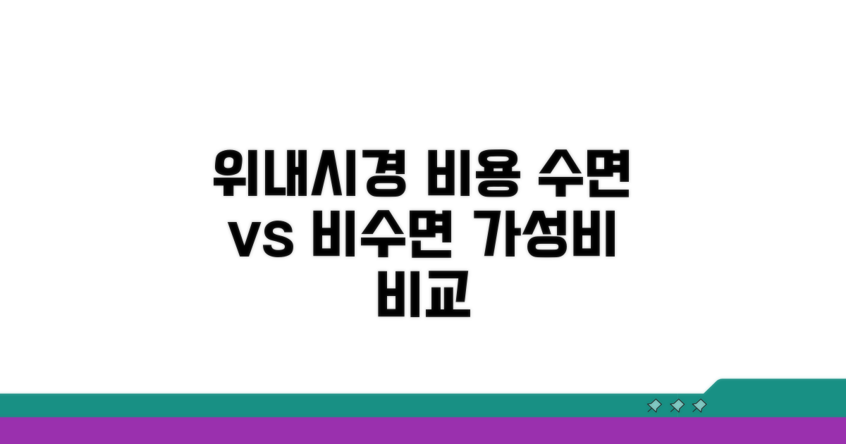 위내시경 비용, 수면 비수면 비교