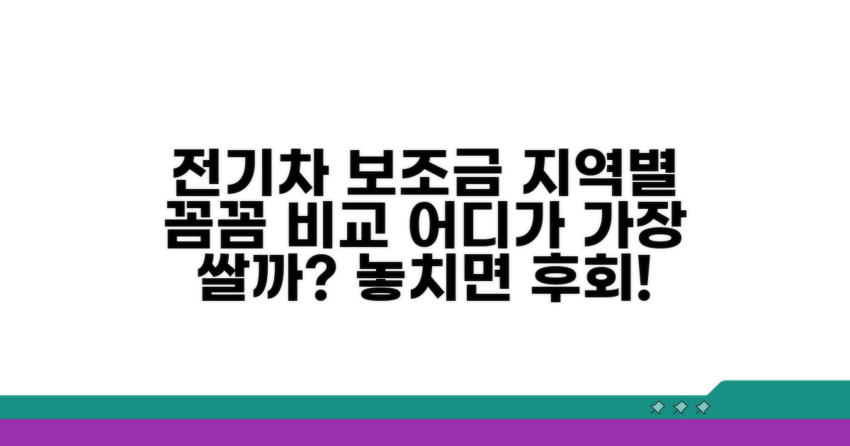 지역별 전기차 보조금 차이 분석