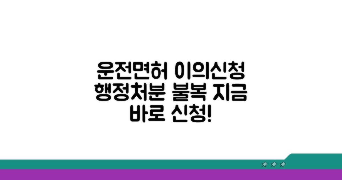 운전면허 행정처분, 이의신청 절차