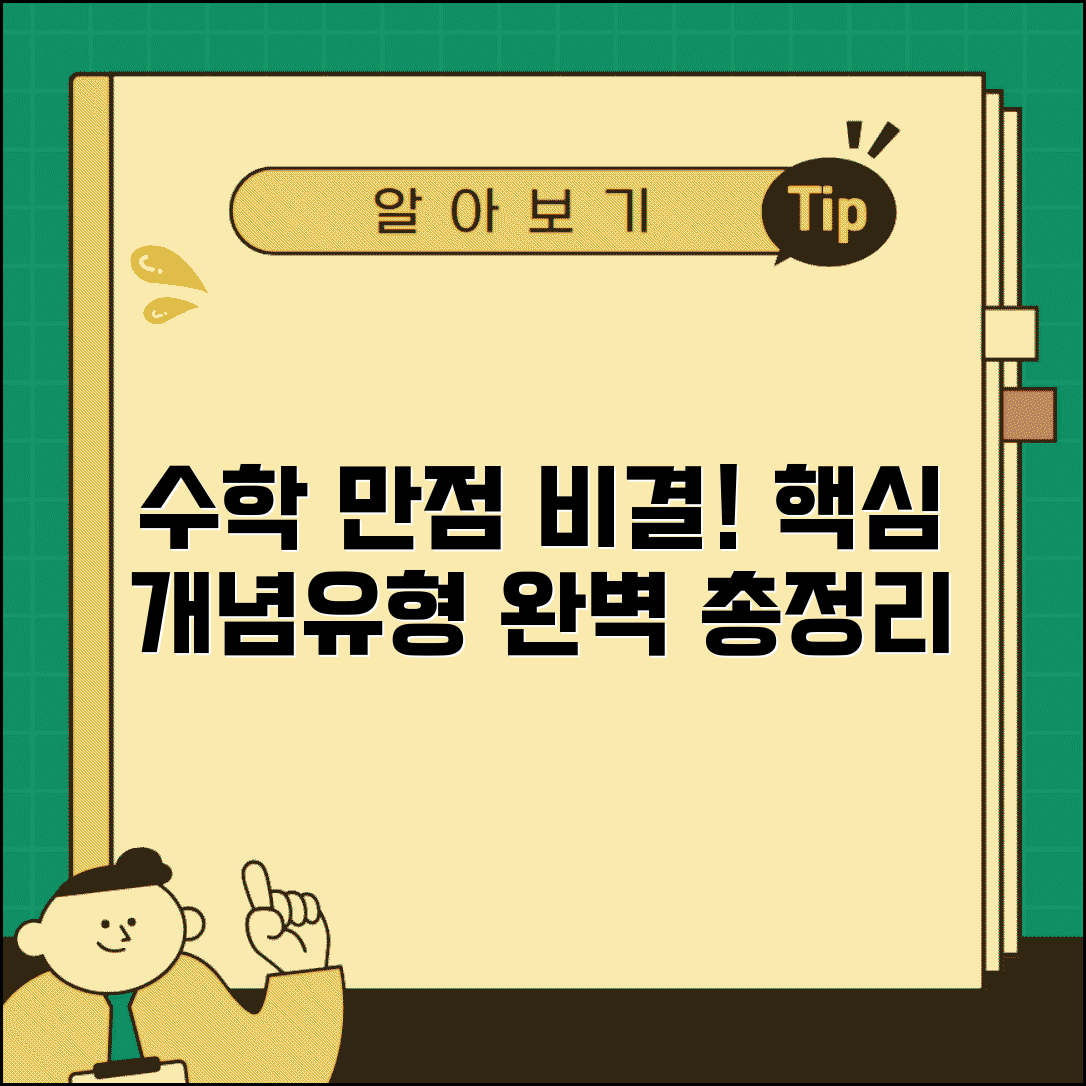 수학 단원평가 만점 비결 | 단원별 핵심 개념과 문제 유형 총정리