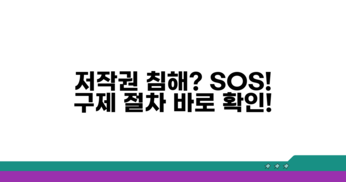 저작인격권 침해 사례 구제 절차