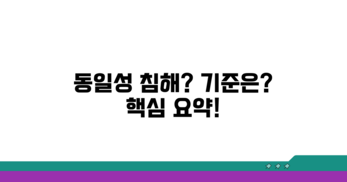 동일성 유지 권리 침해 판단 기준
