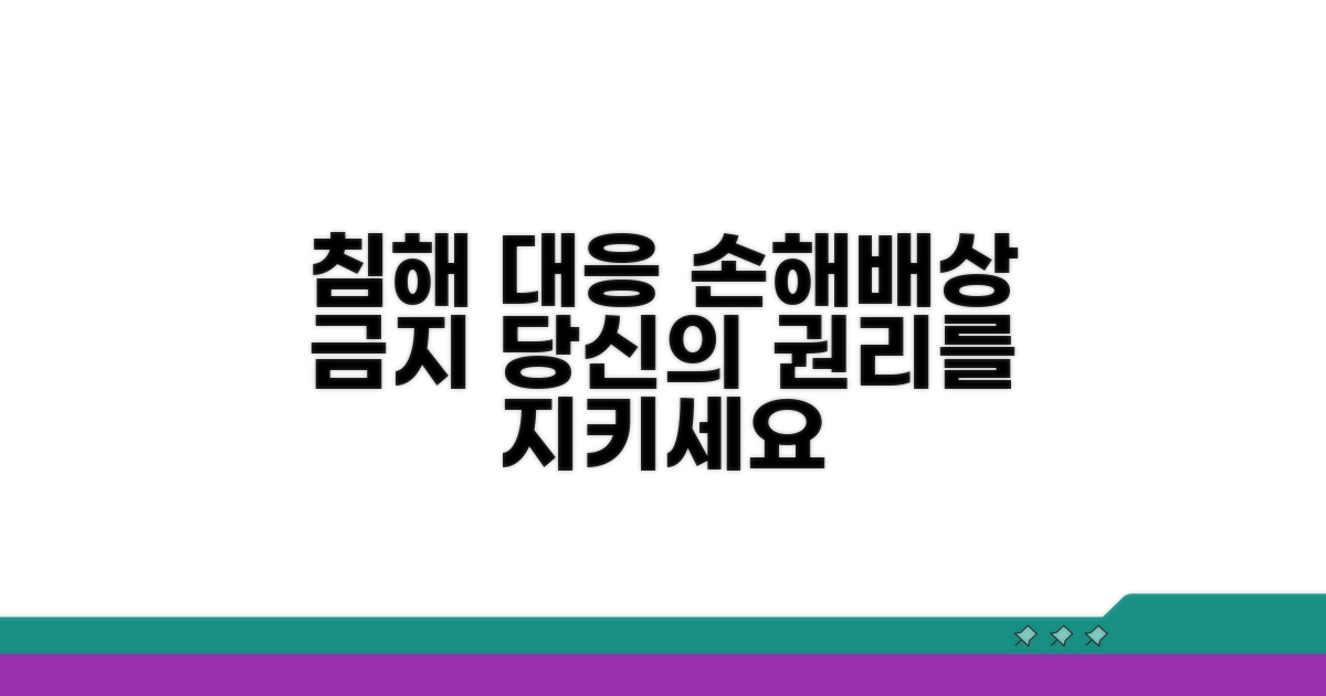 침해 시 손해배상과 금지 청구