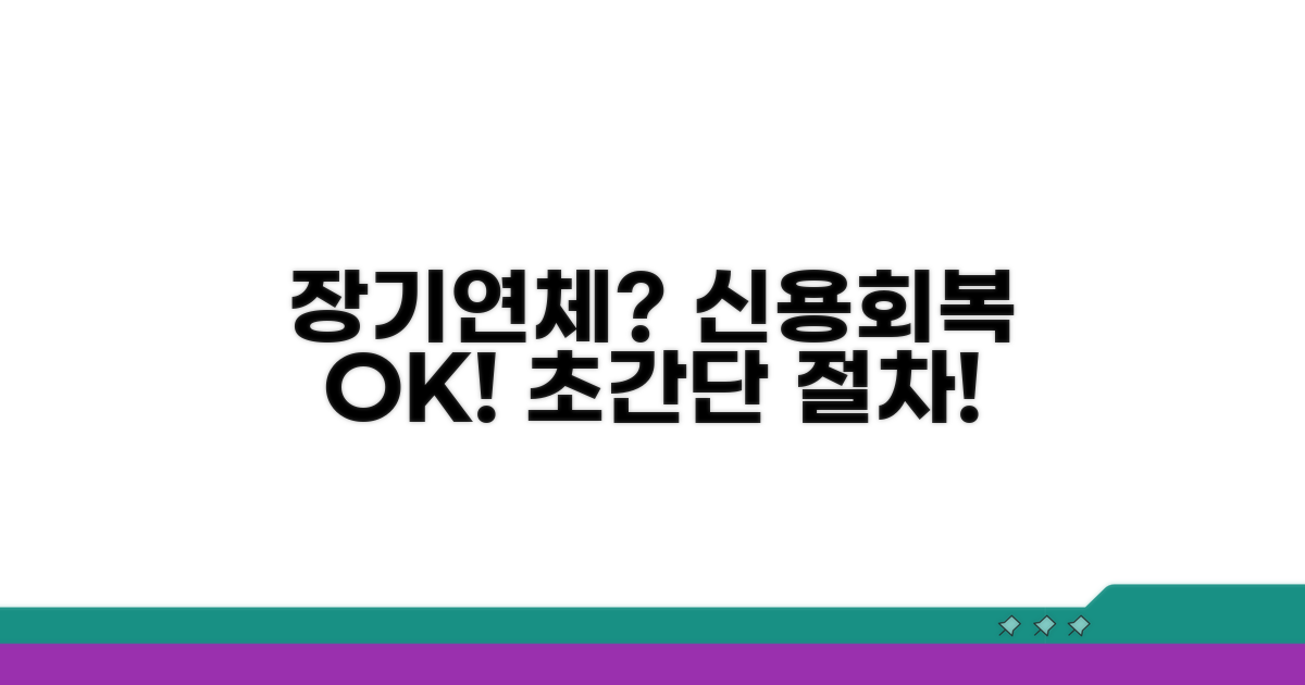 장기연체 신용회복 방법과 절차