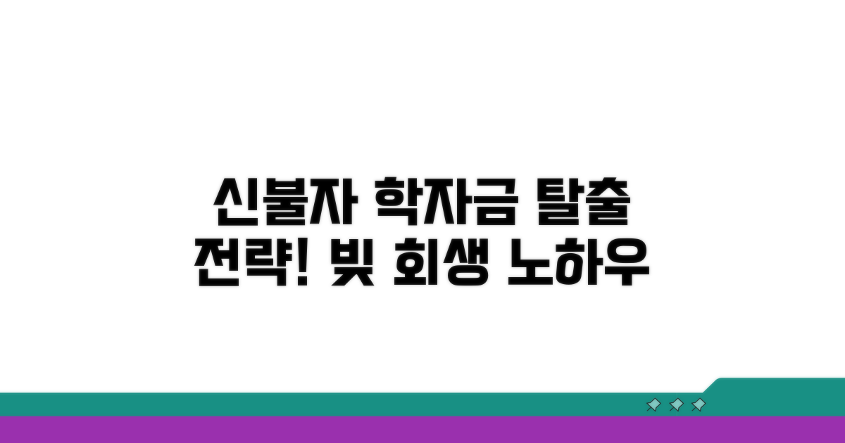 신용불량자 학자금대출 상환 전략