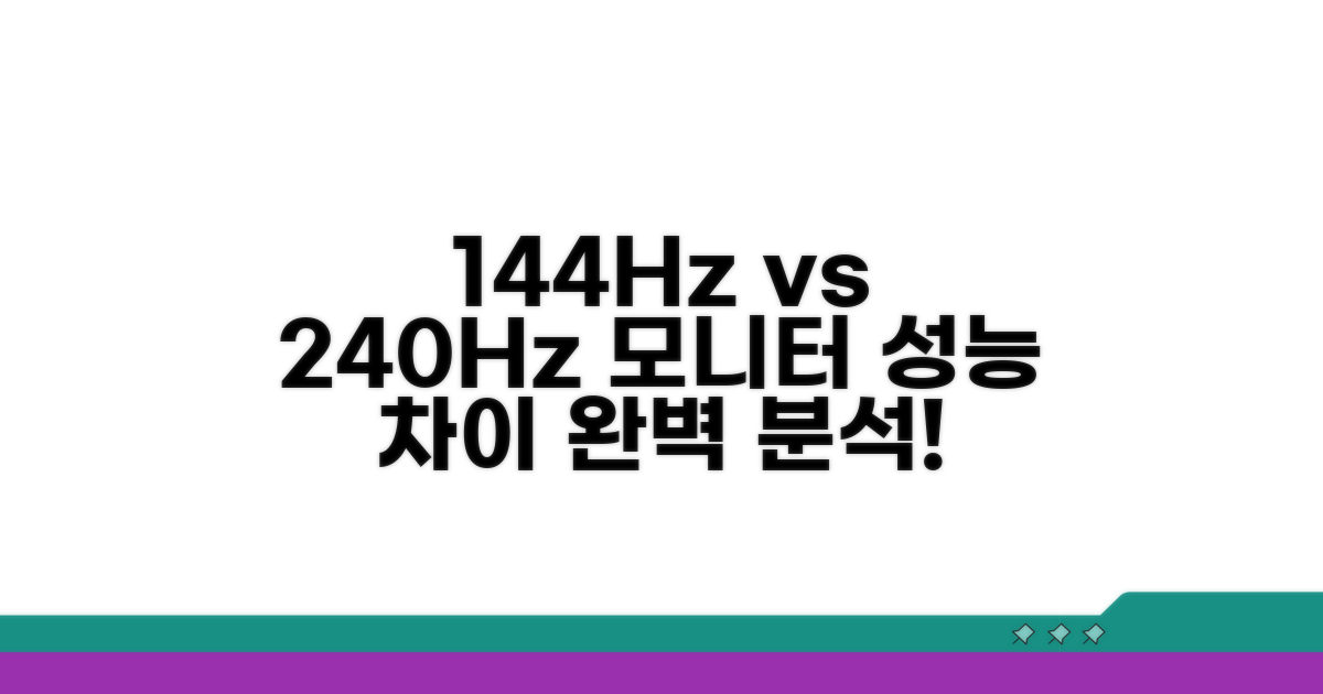 주사율별 모니터 성능 완전 분석