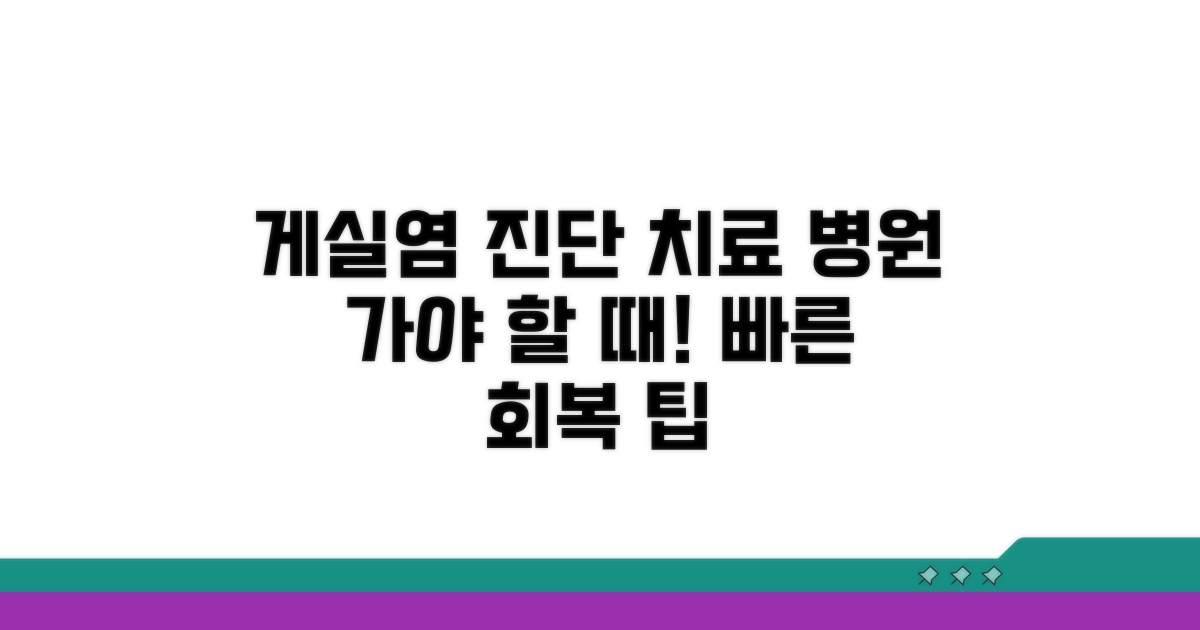 게실염 진단과 치료, 병원 방문 시기