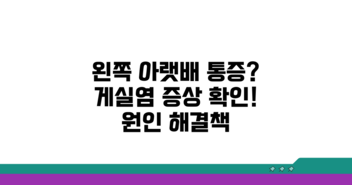 왼쪽 아랫배 통증, 게실염 증상 파악