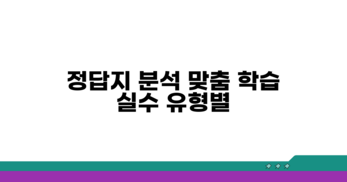 정답지 분석, 실수 유형별 맞춤 학습