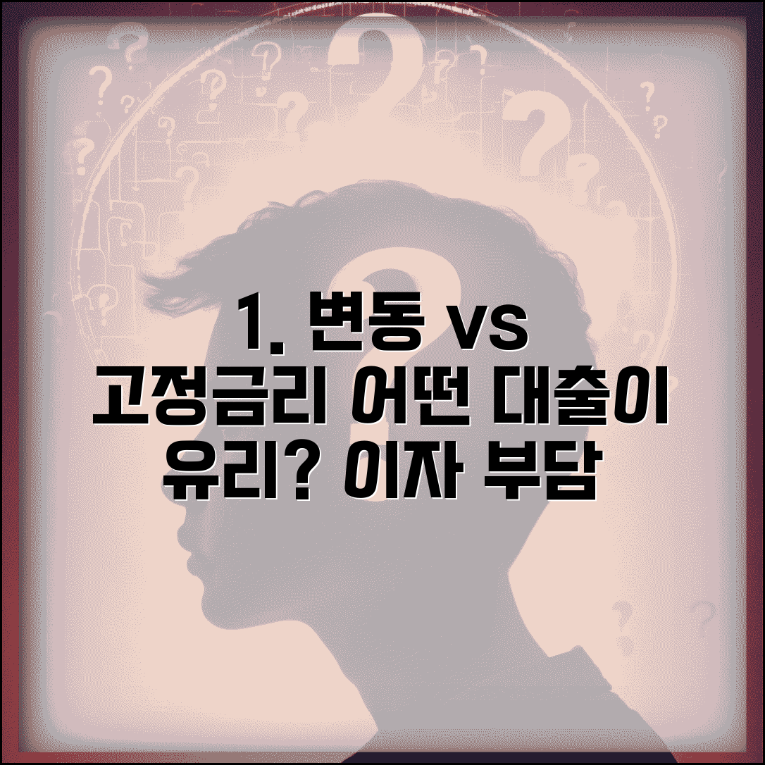 주택담보대출 변동금리 vs 고정금리 어떤게 유리한가요 | 대출 금리 | 이자 부담 | 선택 기준