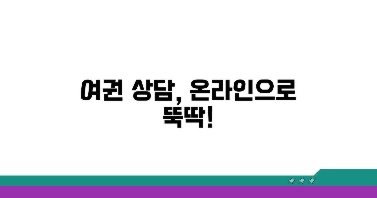 온라인으로 여권 상담받는 법