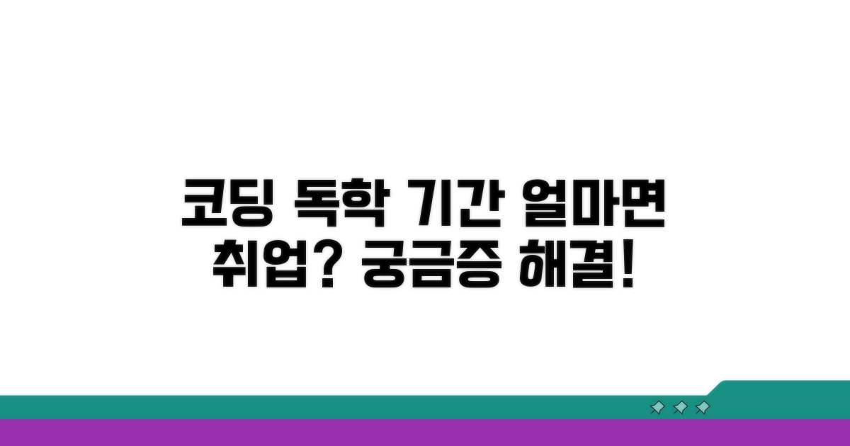 코딩 독학 기간: 취업 가능 수준은?