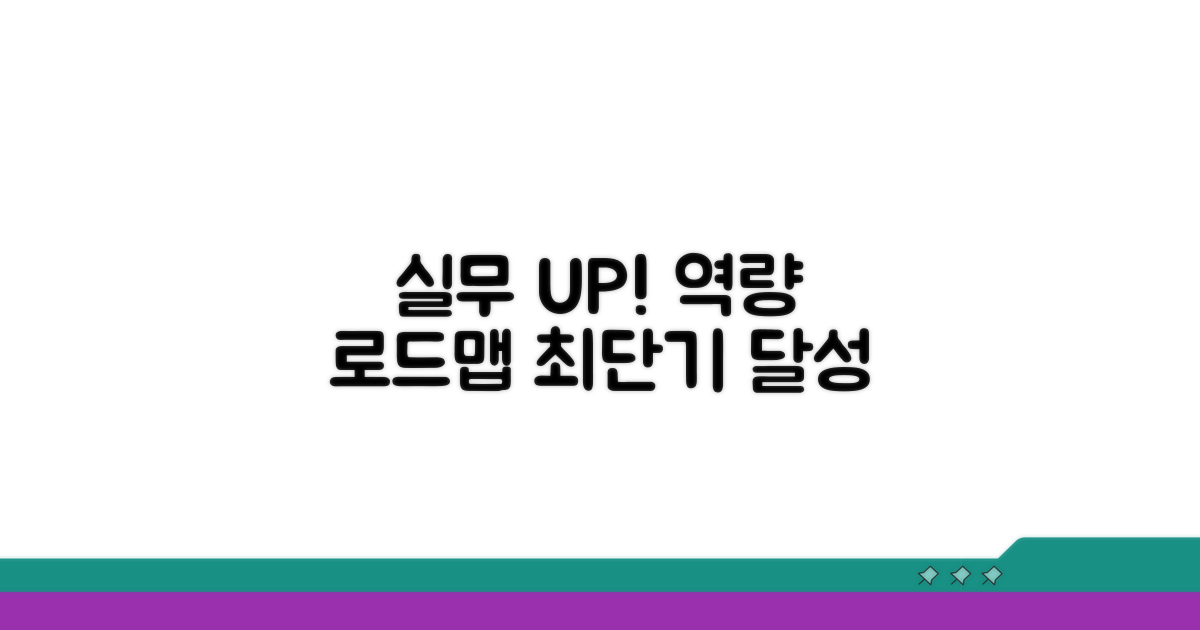 실무 역량 쌓는 학습 로드맵