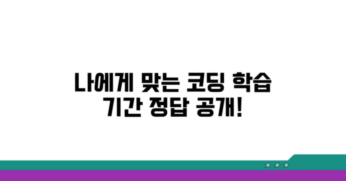 나에게 맞는 프로그래밍 학습 기간