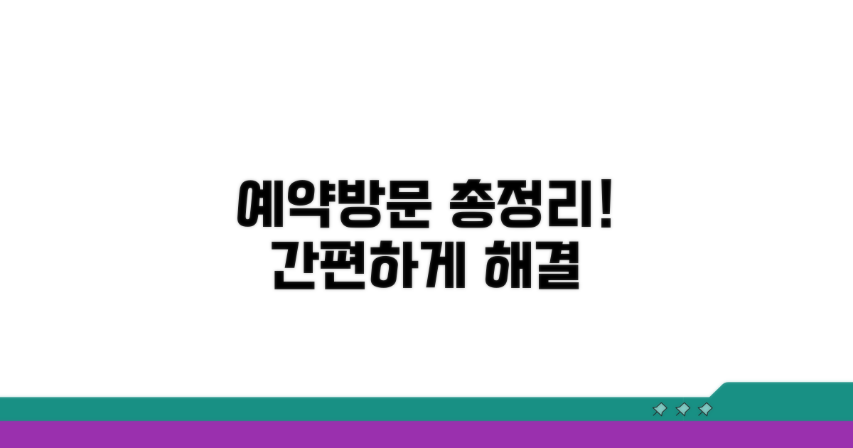 예약 방법과 방문 절차 총정리