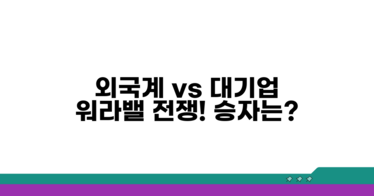 외국계 vs 대기업 워라밸 비교