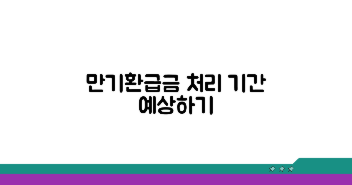 만기환급금 처리 기간 예상하기
