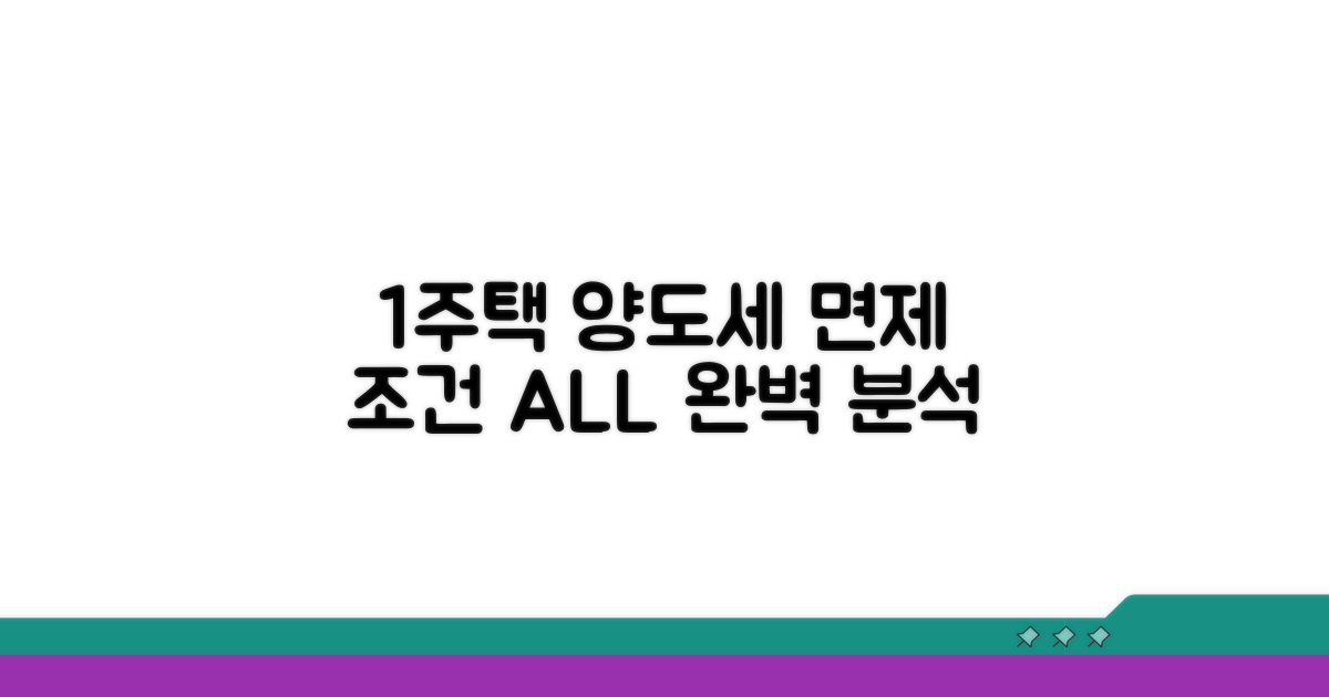 1세대 1주택 양도세 면제 요건 분석