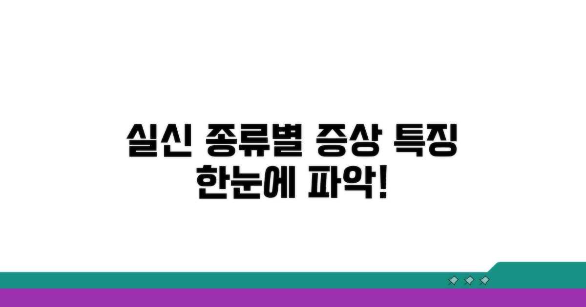 실신 유형별 증상과 특징