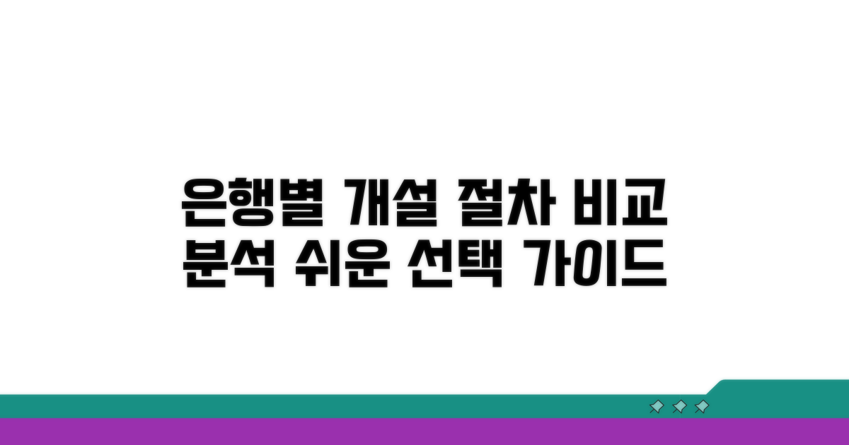 은행별 개설 절차 비교 분석
