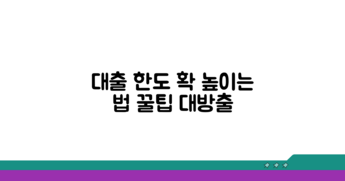 사업자 대출 한도, 조건별 상세 분석