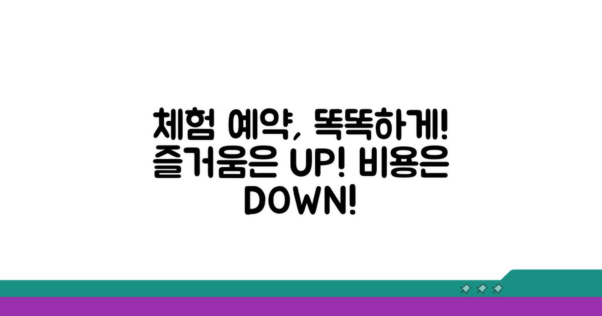 현명한 체험 예약으로 즐겁게