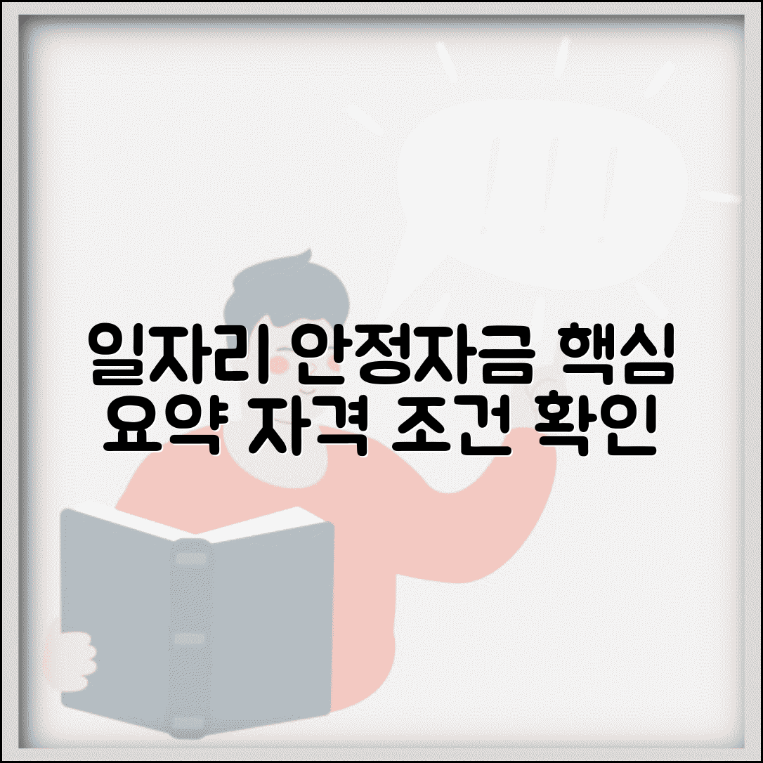 일자리 안정자금 지원 기준 핵심 요약 | 근로자 수, 임금, 업종별 자격 조건 확인