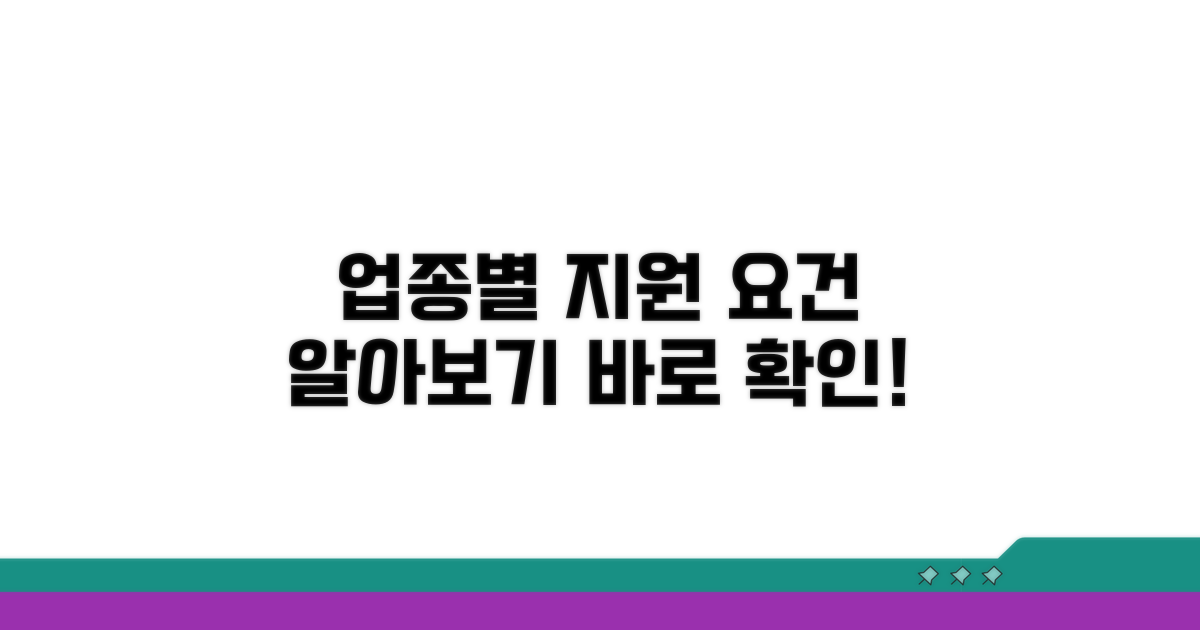 업종별 지원 대상 요건 확인