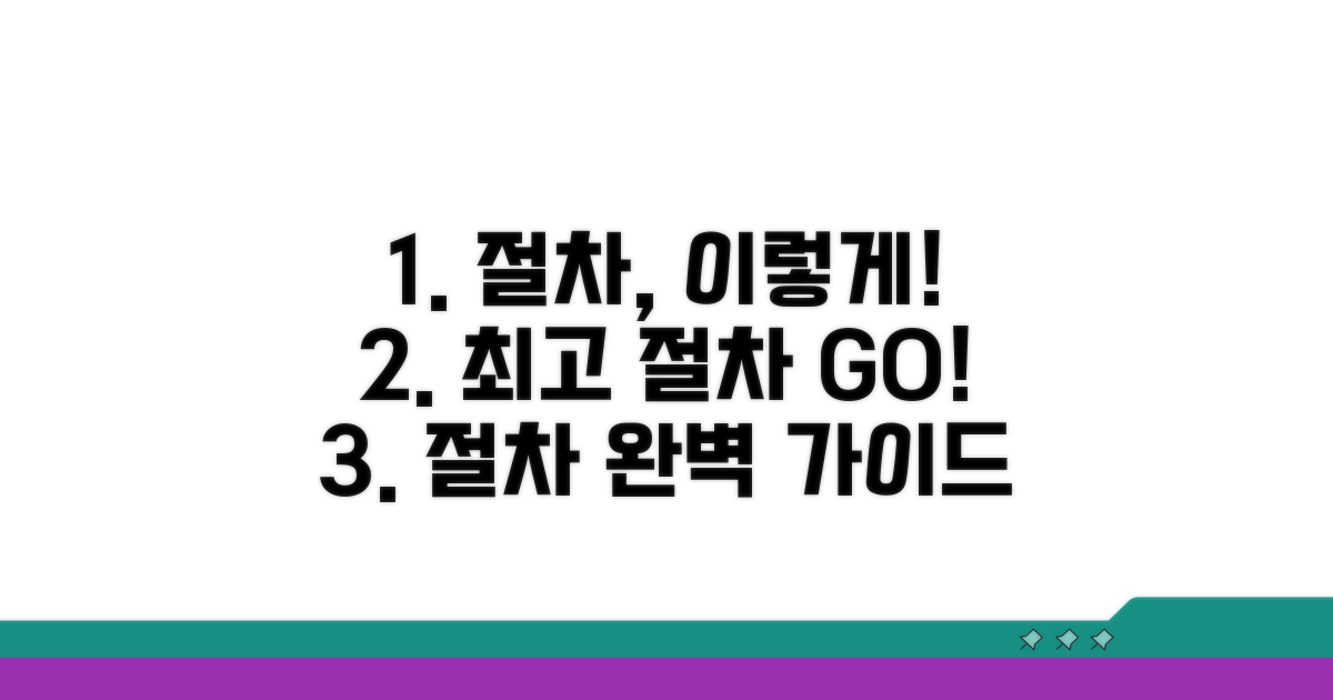 최고 절차, 이렇게 진행돼요