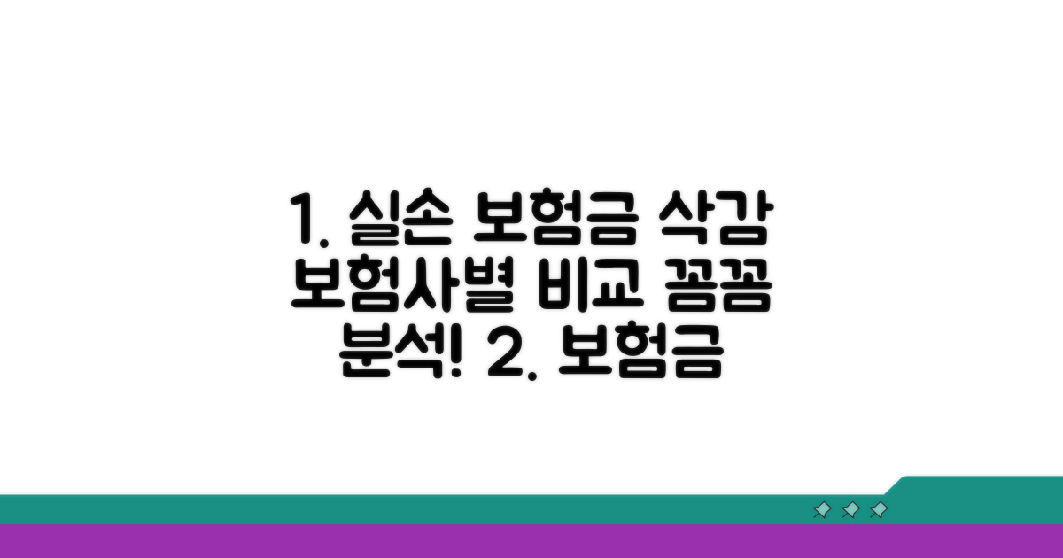 실손 보험금 삭감, 보험사별 비교 분석
