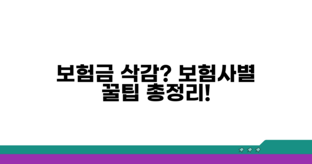 삭감 사례와 보험사별 대처법 총정리